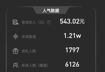 抖音直播间任务攻略（教你如何轻松完成抖音直播任务）