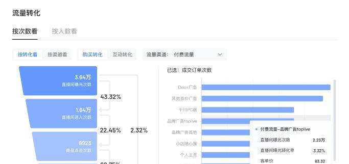揭秘抖音直播亲密度最高等级（亲密度等级上限揭秘，让你成为抖音直播高手！）