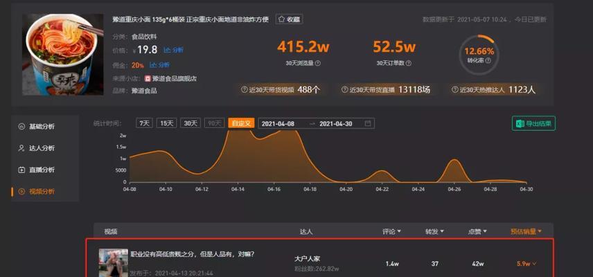 抖音直播收入提现攻略（如何在抖音直播赚钱？收入多久可以提现？）