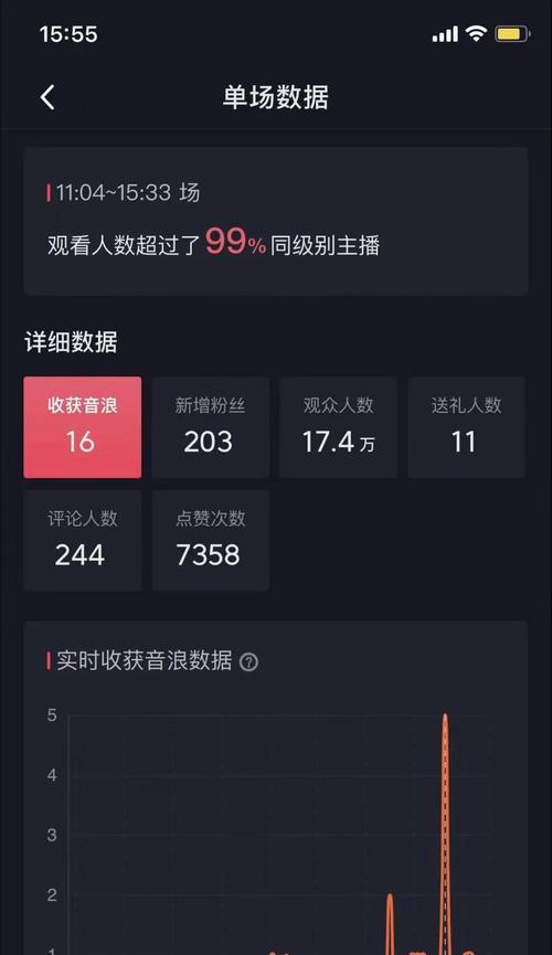 抖音直播违规处罚全面升级（违规直播将受到更严厉的惩罚，严格掌握以下。）