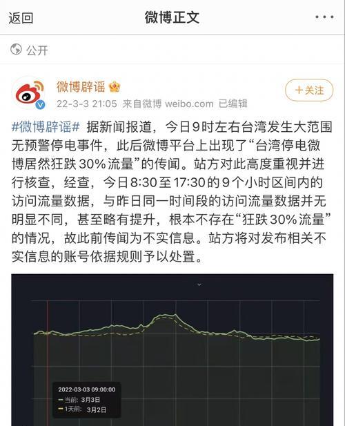 如何关闭抖音主页IP属地？（保护个人隐私，防止信息泄露）