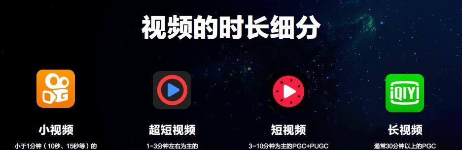 短视频批量上传工具的必备利器（提高短视频上传效率，提升工作效率）