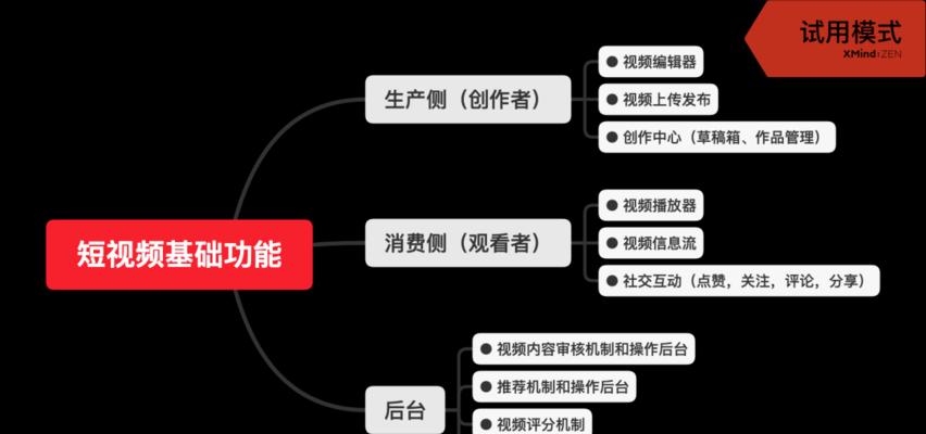 短视频直播，玩转操作技巧（从零基础到高级玩家，轻松上手直播）