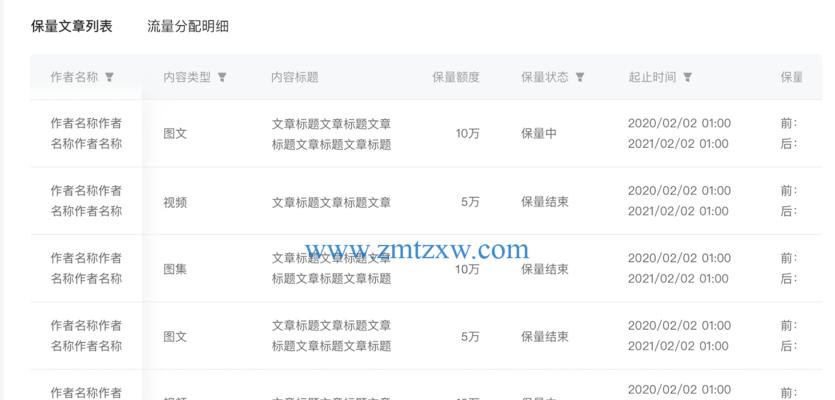 如何申请成为自媒体？（个人如何开始自媒体创作）