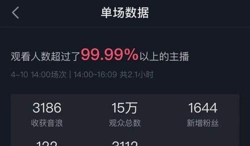 如何确定一个抖音账号是否活跃（查看抖音账号活跃度的方法）