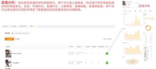 微信视频号转发量计数方法解析（转发渠道到关键指标详细解读）