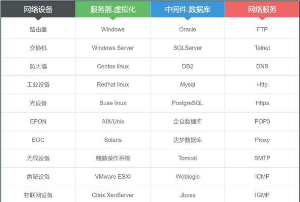 如何利用大数据提升本地公司的搜索引擎流量（探究大数据在本地公司推广中的应用和价值）