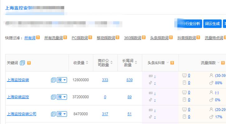 如何通过排名监控数据提升网站SEO效果（学会使用排名监控工具，优化网站内容与链接，提升搜索引擎排名）