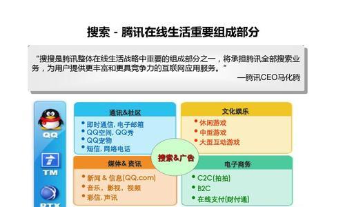 除了百度谷歌，你还知道哪些搜索引擎？（探寻全球优秀的搜索引擎）