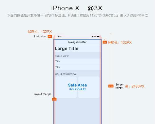 从网页大小、图片尺寸入手解决网站访问速度（优化网站速度的技巧与方法）