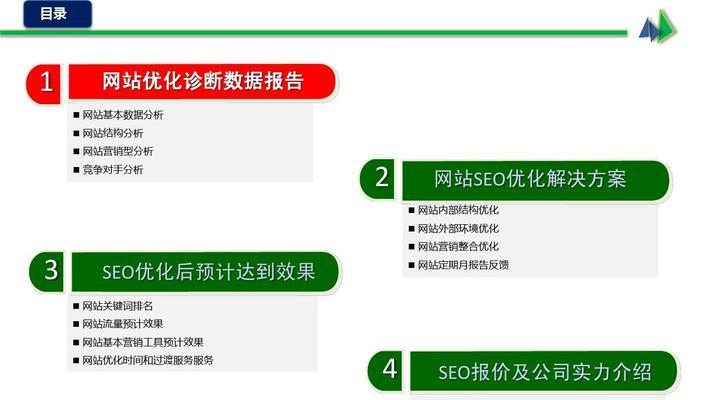如何制定有效的网站优化SEO方案？（从优化源头入手，实现网站排名提升）