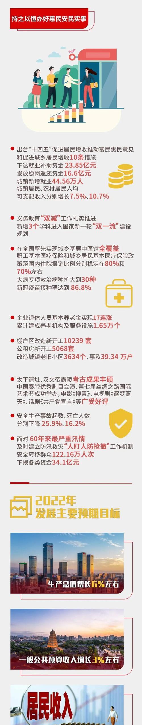 优化密不可分——代码程序、模板、标签（深入探究优化技术，提升网站体验）