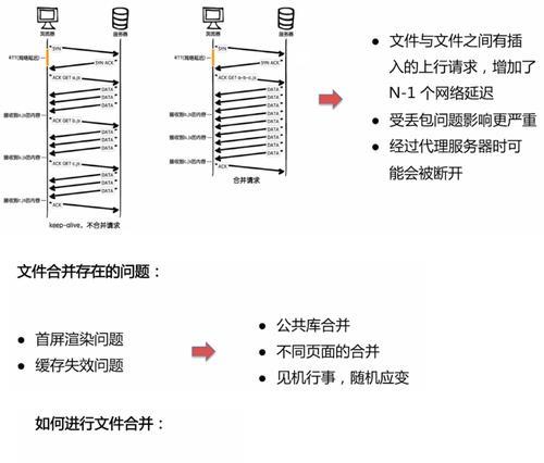 如何在单页面网站上做好优化（解决单页面网站优化难题的方法与技巧）