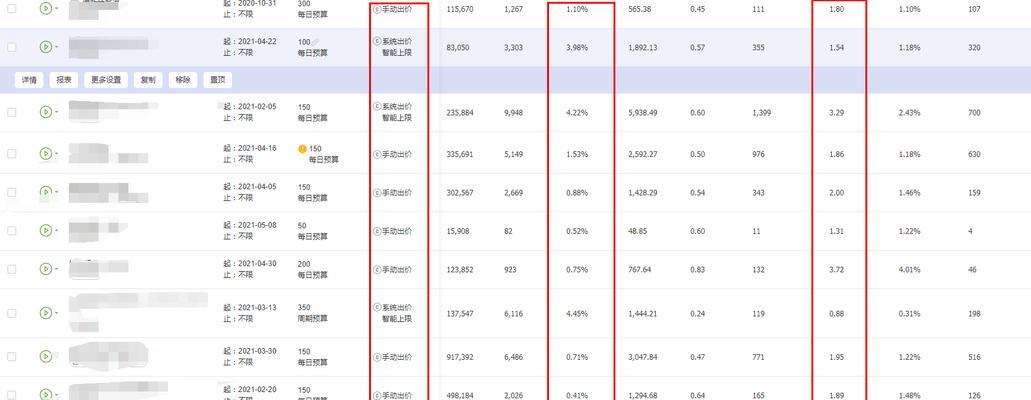 点击率对排名的影响（探究点击率是如何影响排名的？）