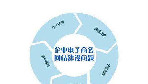 电商SEO优化（从选取到外链建设，让你的电商网站在搜索引擎中脱颖而出）