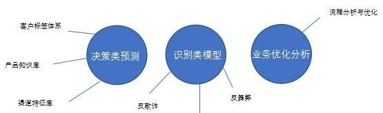 度娘劲风算法上线，加速搜索效率（度娘新功能升级，更快更准确地搜索信息）