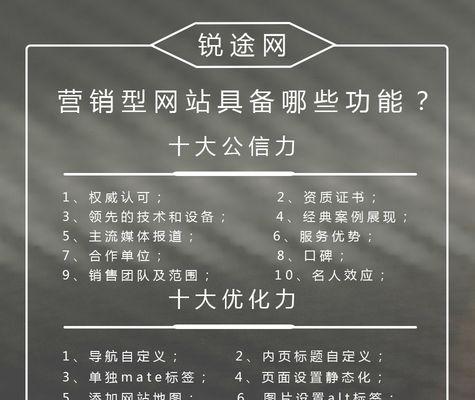 高端营销型网站的建设优势（提升企业形象、拓展市场、增加收益）