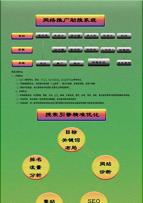 分工明确的SEO团队，助力企业网站优化（优化达人，团队拼搏助您攻占搜索引擎前沿）