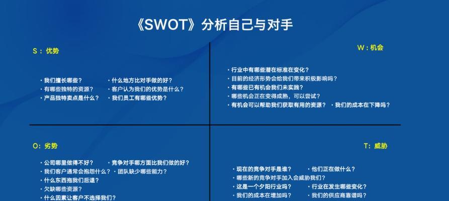 如何分析竞争对手的网站？（掌握和策略分析，提升竞争力）