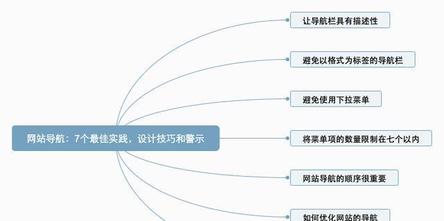 搜索引擎如何看待网页标签（探究搜索引擎对于网页标签的影响与态度）