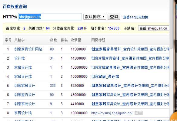 分析网站降权原因及解决方式（如何避免网站降权的影响及提升排名）