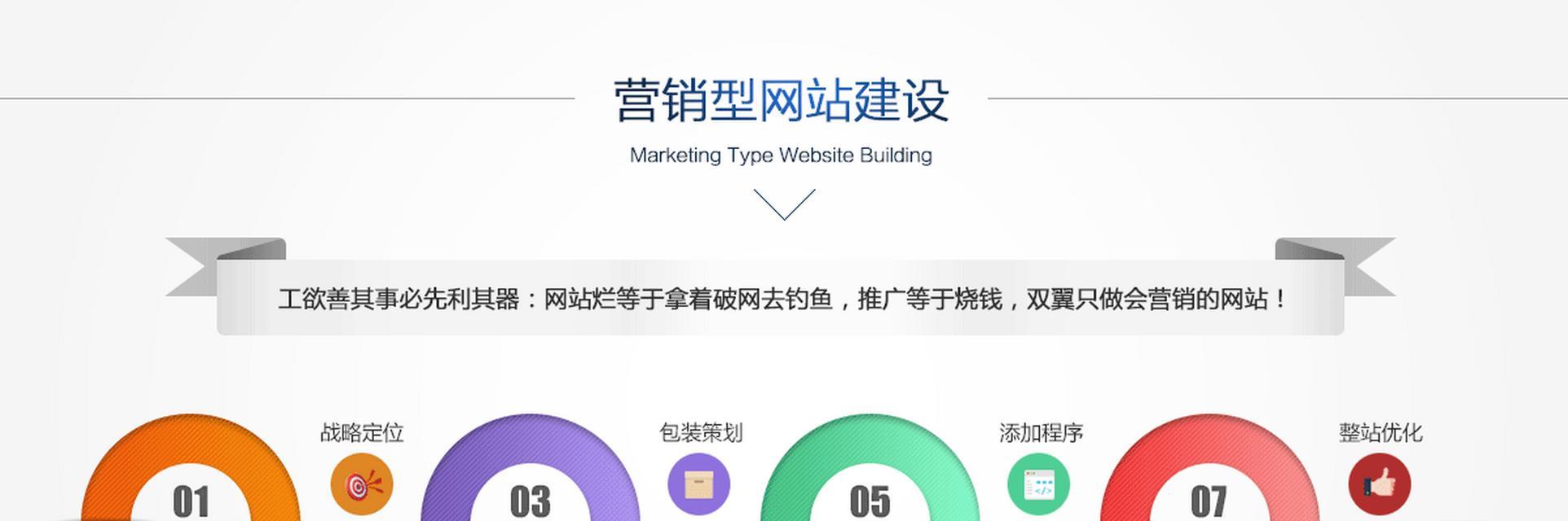 符合营销网站建设的标准（打造专业、有吸引力的营销网站）