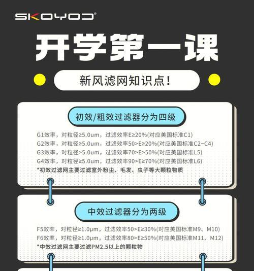 打造一个成功的网站，需要满足哪些条件？（打造一个成功的网站，需要满足哪些条件？）