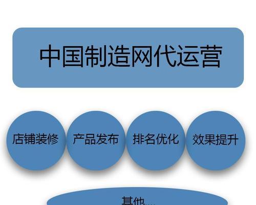 探究SEO排名技术的核心（从优化到监测调整，掌握SEO排名技巧）