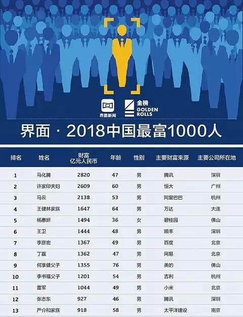 快币一个亿，让数字货币再次引爆市场！（快币市值突破亿，数字货币迎来新机遇！）