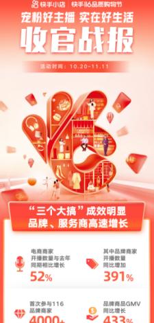 快手116品质购物节主播挑战招商规则解析（解读主播挑战活动规则，助你快速提升销售业绩）