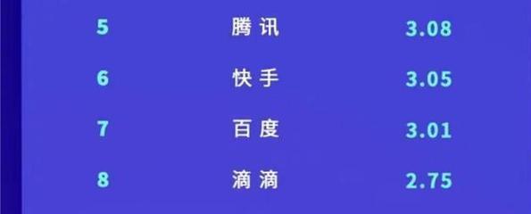 快手1万粉丝官方发工资，让网红赚钱更简单（1万粉丝起步，快手官方工资补贴计划详解）