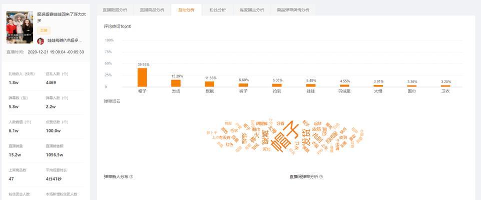 品牌内容制作专项计划