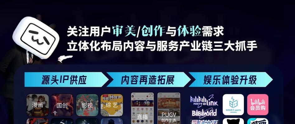 快手B类违反是什么？了解这些违规行为，远离风险！（快手B类违反的详细解释，避免违规风险！）