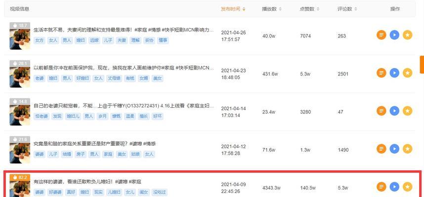 快手编辑作品会影响播放量吗？（探讨快手视频编辑对播放量的影响和关键因素）