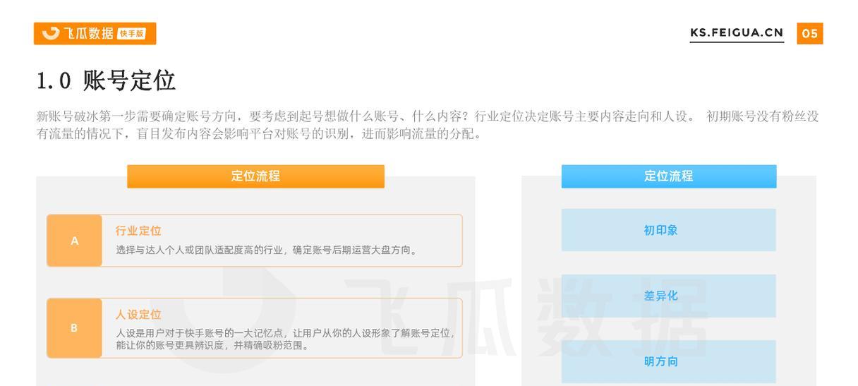 快手达人主体未认证怎么办？（不影响获得收益，但存在风险）