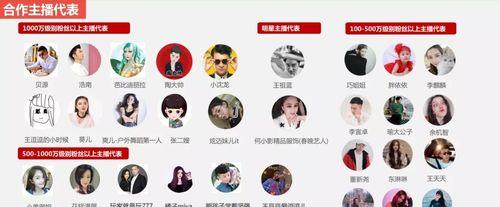 快手大主播的推广之道（掌握5个关键技巧，成为快手大主播）