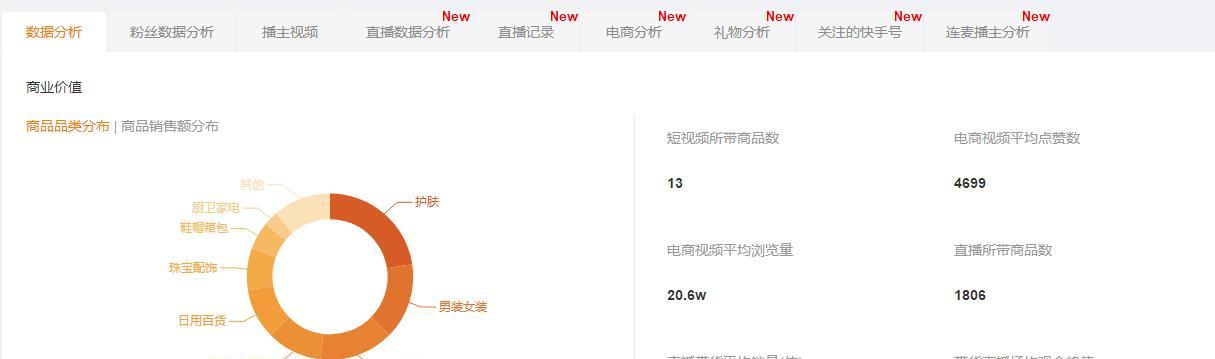 如何与快手进行带货合作？（一步步教你在快手平台上进行带货合作，实现产品销售与流量变现）