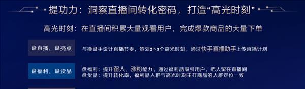 快手电商服务商违规管理规则（保障消费者权益，加强服务商监管）