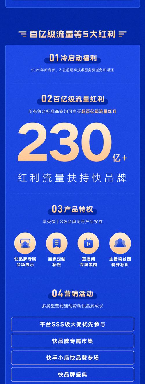 快手电商社区管理规范解析（从用户服务到内容监管，全面解读快手电商社区管理规范）