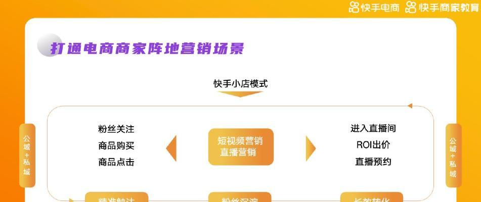 快手电商是否需要缴税？（揭秘快手电商的纳税规定）