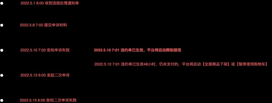 快手店铺保证金500元是否可以退回？（退回规定及注意事项详解）