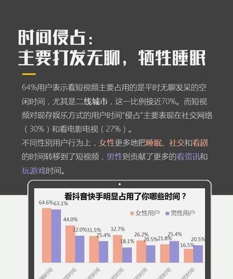 快手和抖音同时发作品，会产生什么影响？（探讨快手和抖音的同时发作品对个人和平台的影响）