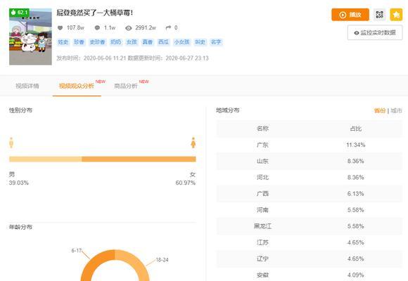 从内容、用户、平台三方面入手，轻松把握定位策略（如何精准定位快手短视频）