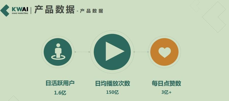 快手二手行业代运营服务商条件有哪些？（了解快手二手行业代运营服务商的要求和技能）