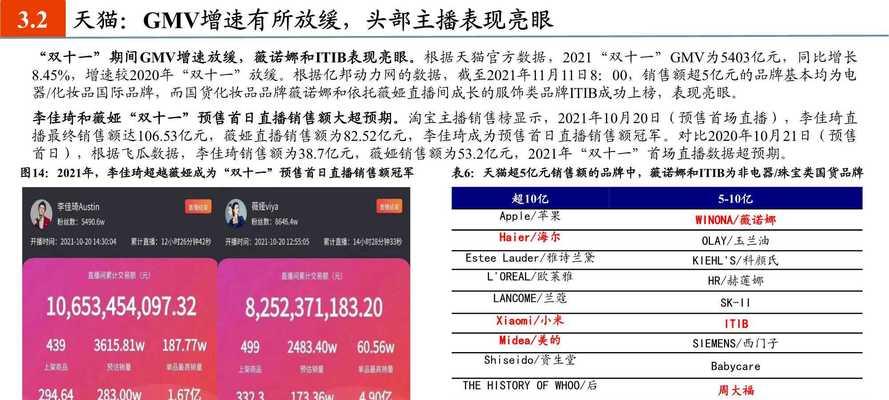 快手二手行业代运营服务商条件有哪些？（了解快手二手行业代运营服务商的要求和技能）