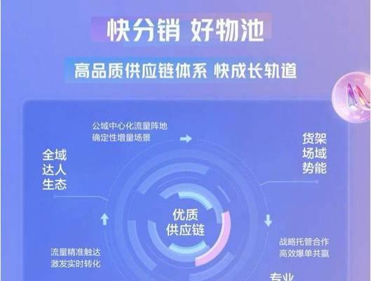 快手分销商家准入条件及申请流程详解（打造专业的快手分销店铺，从这些准入条件开始）