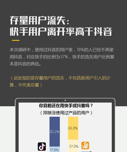 快手红利计划，让你赚翻天！（快手红利计划，一场不容错过的赚钱盛宴！）