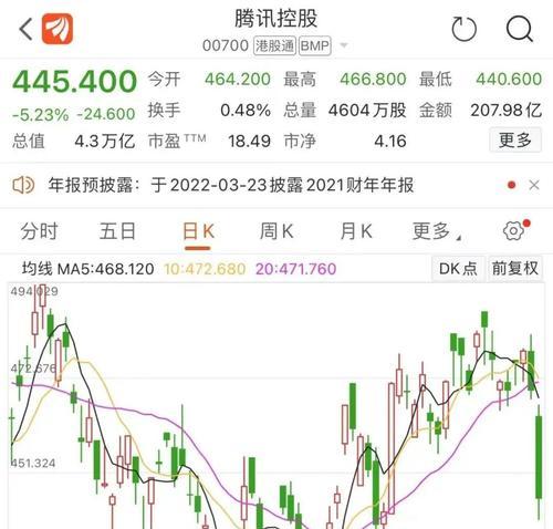 快手回头客推荐指数20版详解（了解快手回头客推荐指数的新变化，提升用户留存率）