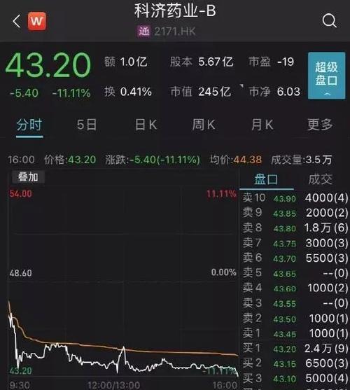 快手回头客推荐指数20版详解（了解快手回头客推荐指数的新变化，提升用户留存率）