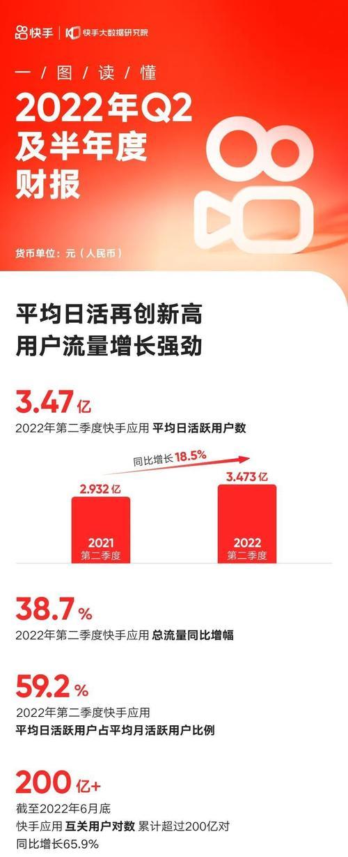 快手进口电商保证金规则详解（了解保证金金额和退还条件，更好的保护卖家权益）